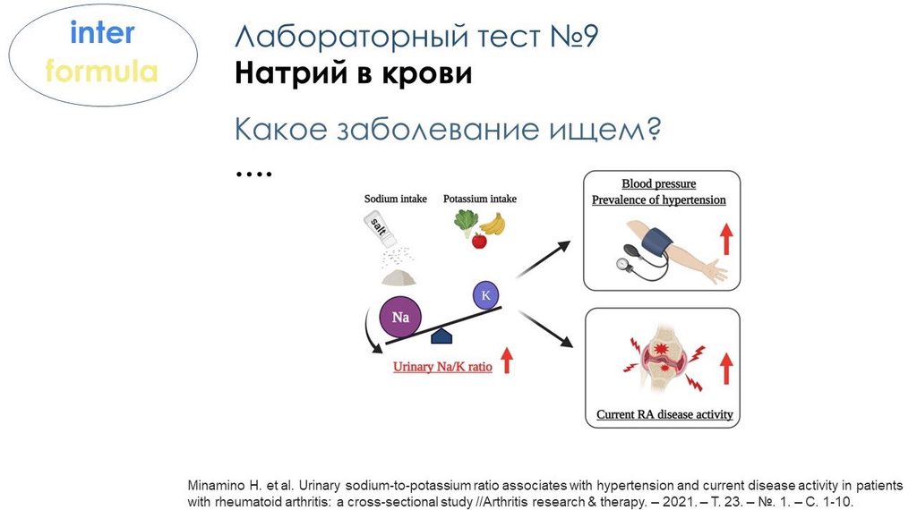 Показатели натрия и их причины