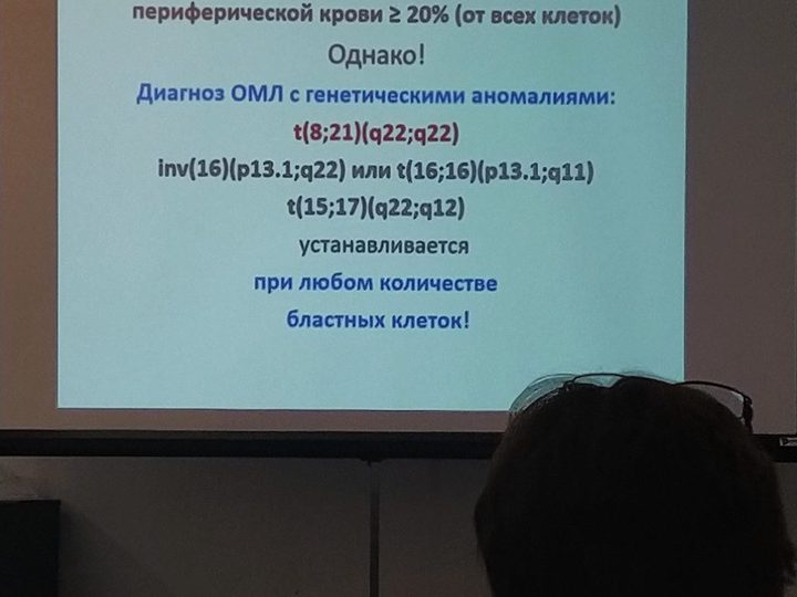 Слайд с критериями диагноза ОМЛ и исключениями по числу бластов при аберрациях