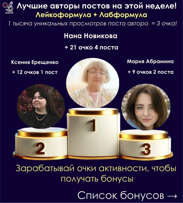 Leukoformula Community: Weekly Author Ranking Update