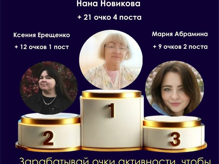 Инфографика с пьедесталом почёта лучших авторов недели сообщества