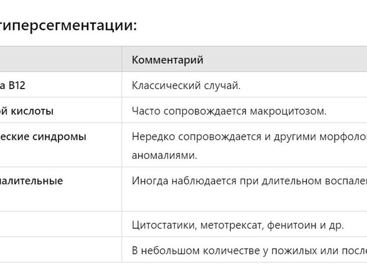 Таблица: основные причины гиперсегментации ядер нейтрофилов