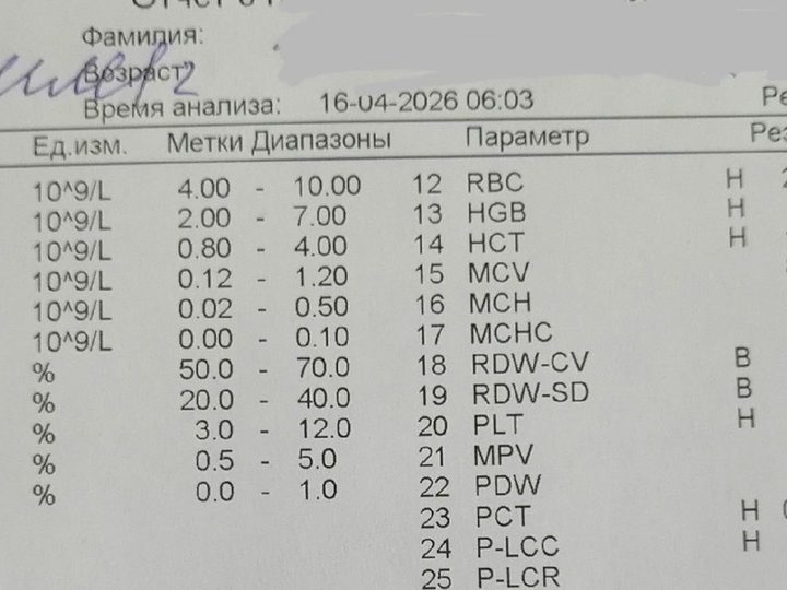 Распечатка анализатора: панцитопения с WBC 3,2×10⁹/л, HGB 71 г/л, PLT 23×10⁹/л