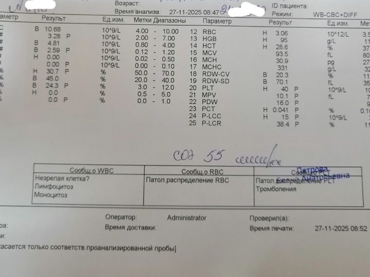 Распечатка анализатора: лейкоцитоз 10,68, тромбоцитопения 40 и СОЭ 55 мм/ч