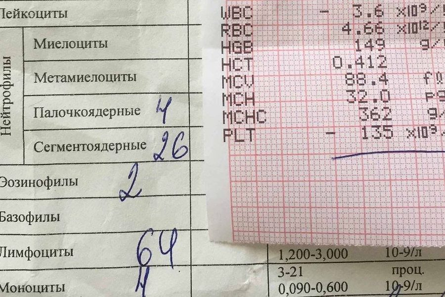 Нейтропения у ребёнка: вопросы врача и нужные анализы
