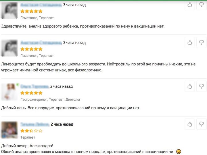 Скриншот ошибочных ответов врачей об отсутствии патологии в анализе крови