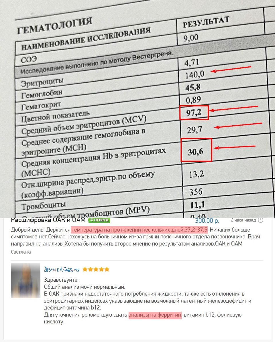 Blood test form with MCV and MCHC changes and a screenshot of an online doctor's consultation