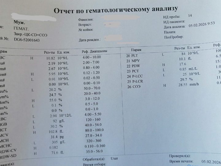 Распечатка гематологического анализатора: лейкоцитоз 10,82, анемия и тромбоцитопения