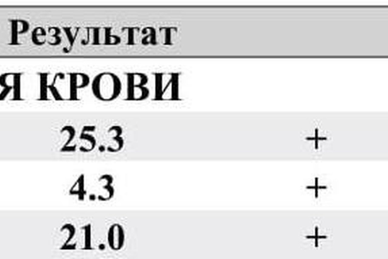 У одного из двадцати здоровых людей анализ выйдет за норму