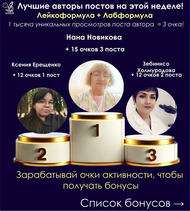 Рейтинг авторов публикаций школы Лейкоформула