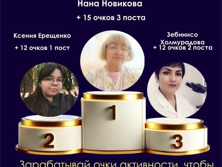 Инфографика с лидерами рейтинга авторов недели Лейкоформулы и Лабформулы