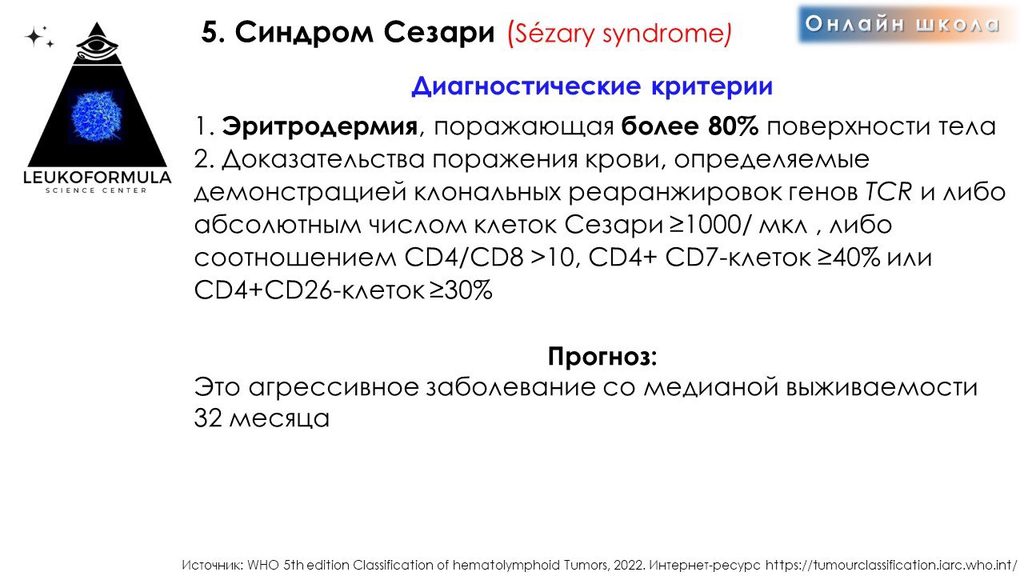Синдром Сезари: критерии ВОЗ, 2022
