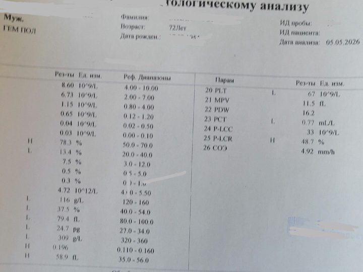 Бланк анализатора: анемия (HGB 116 г/л), тромбоцитопения (PLT 67) и повышение RDW